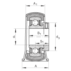 ֱ��ʽ�S������Ԫ RPB15, 䓰��S��������ƫ���iȦ�����z�r�|�����������S�У�P ���ܷ�