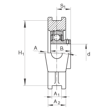 ���bʽ�S������Ԫ PTUEY25, �T�F�S��������(n��i)Ȧ��ƽ�^���?sh��)����������S�У�P ���ܷ�