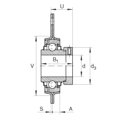 �S������Ԫ RRTR25, ��������˨�׵ķ��m���S������Ԫ���_��䓰壬ƫ���iȦ��R���ܷ�