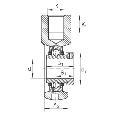 ���bʽ�S������Ԫ THE25, �T�F�S��������ƫ���iȦ�����������S�У�T ���ܷ�