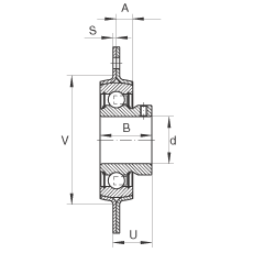 �S������Ԫ RAY17, ������(g��)/�Ă�(g��)��˨�׵ķ��m���S������Ԫ��䓰壬 ��(n��i)Ȧ��ƽ�^��ᔣ� P���ܷ�