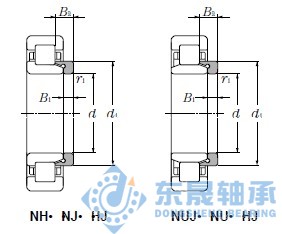 TIMKEN �A�F�L�ӹ���0000ϵ��33118/33118�ӱ��D��