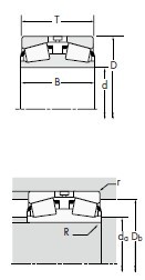 TIMKEN �p��Ȧ�A�F�L���S��94706D/94113�ӱ��D��